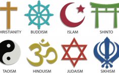Why So Many Religions?