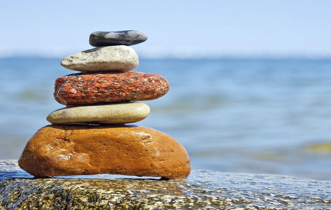 The Five Pillars of Islam Their Meaning and Priority Discover Islam